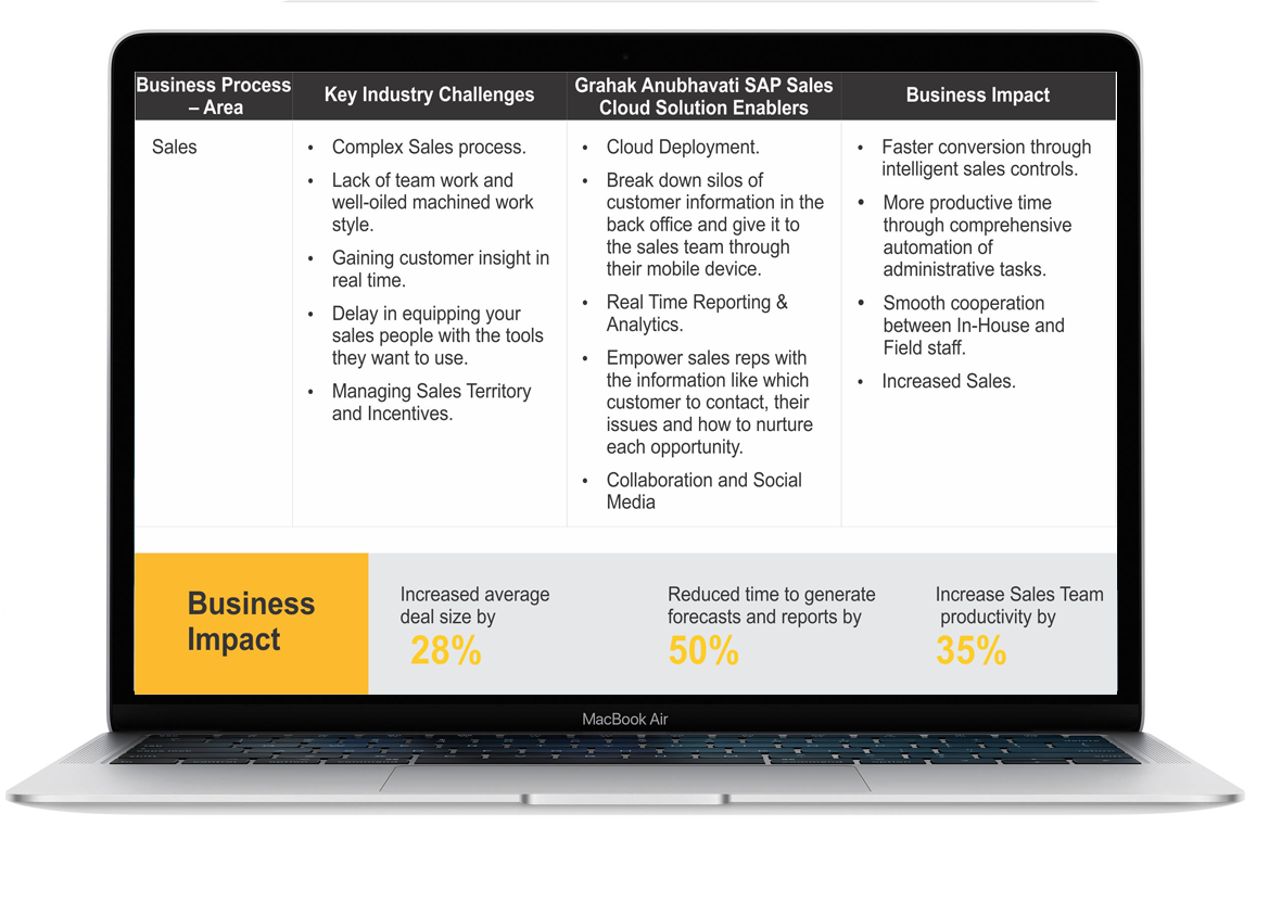 recruiting | hr application